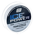 ICE POWER ICE POWER